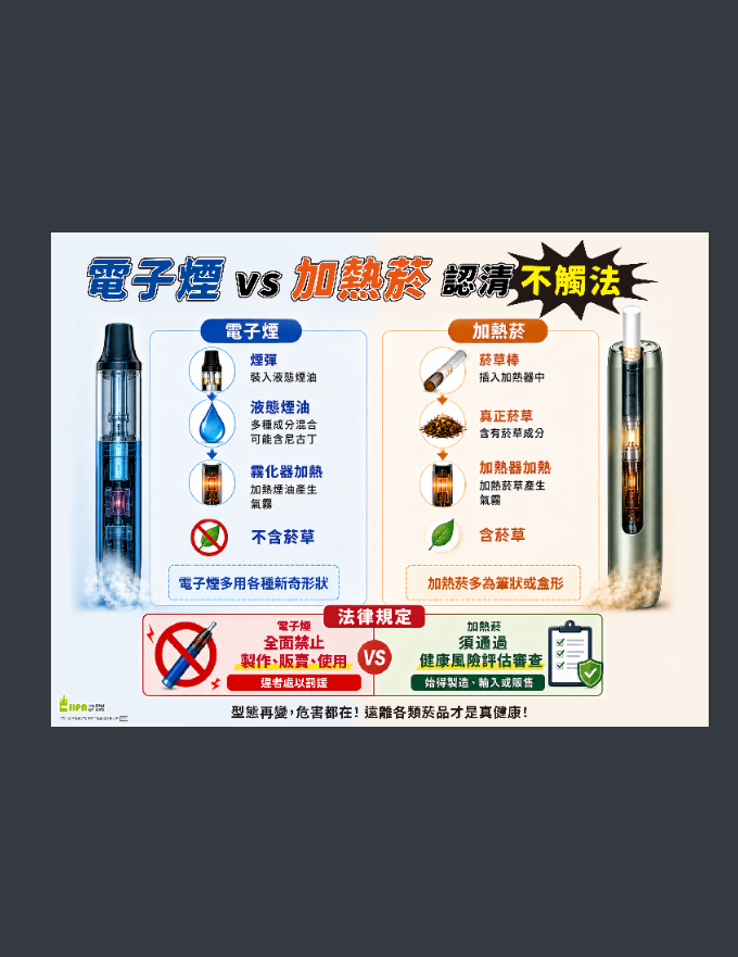 菸害防制