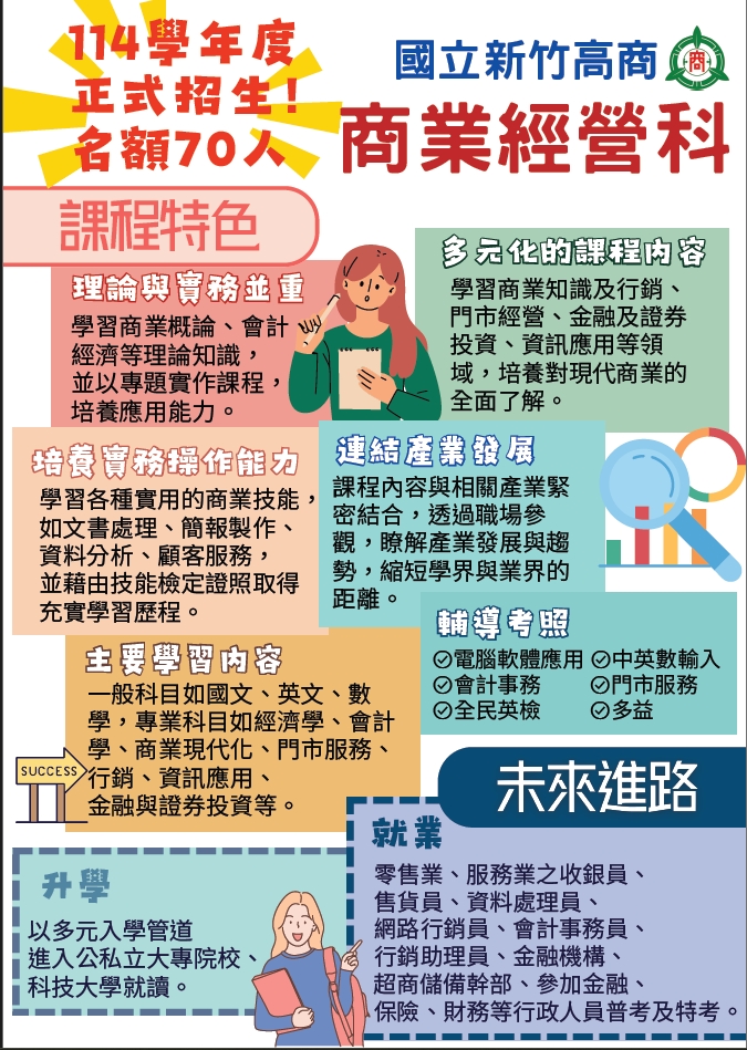 商業經營科海報