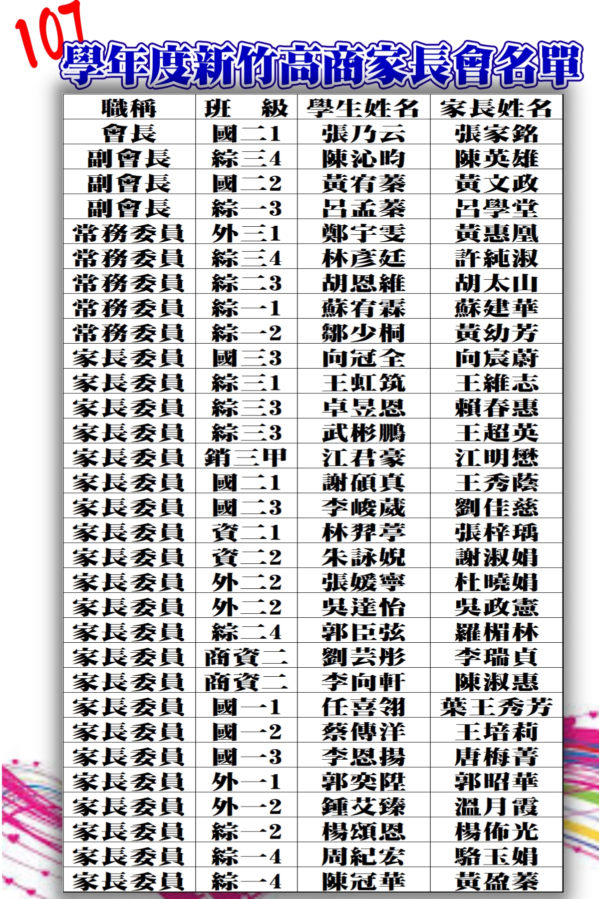 107家長會名冊